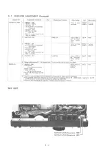 Предварительный просмотр 63 страницы Icom IC-745 Maintenance Manual