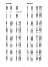 Предварительный просмотр 99 страницы Icom IC-745 Maintenance Manual