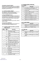 Preview for 16 page of Icom IC-746 Service Manual