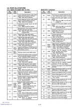 Предварительный просмотр 17 страницы Icom IC-746 Service Manual