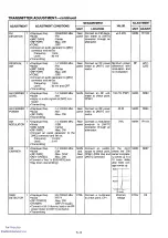 Предварительный просмотр 26 страницы Icom IC-746 Service Manual