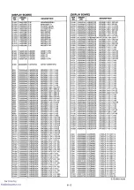 Preview for 33 page of Icom IC-746 Service Manual