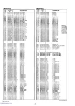 Предварительный просмотр 36 страницы Icom IC-746 Service Manual