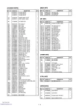 Предварительный просмотр 63 страницы Icom IC-746 Service Manual