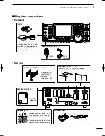 Preview for 27 page of Icom IC-746PRO Instruction Manual