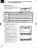 Предварительный просмотр 60 страницы Icom IC-746PRO Instruction Manual