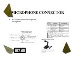 Preview for 82 page of Icom IC-746PRO Manual