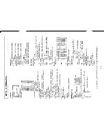 Preview for 4 page of Icom IC-751 Instruction Manual