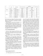 Предварительный просмотр 29 страницы Icom IC-751 Service Manual