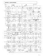 Preview for 44 page of Icom IC-751 Service Manual