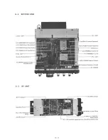 Preview for 49 page of Icom IC-751 Service Manual