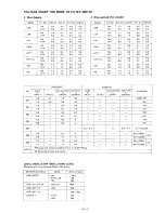 Preview for 84 page of Icom IC-751 Service Manual