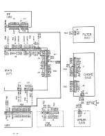 Предварительный просмотр 104 страницы Icom IC-751 Service Manual