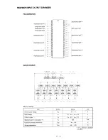 Preview for 110 page of Icom IC-751 Service Manual