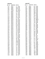 Предварительный просмотр 125 страницы Icom IC-751 Service Manual