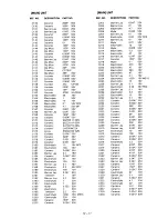 Preview for 128 page of Icom IC-751 Service Manual