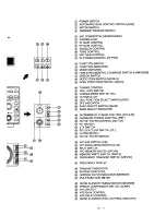 Preview for 8 page of Icom IC-751A Service Manual