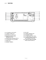 Preview for 10 page of Icom IC-751A Service Manual