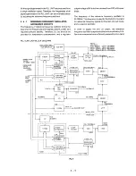 Preview for 26 page of Icom IC-751A Service Manual