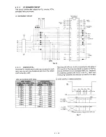 Preview for 31 page of Icom IC-751A Service Manual