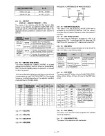 Preview for 34 page of Icom IC-751A Service Manual