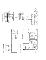 Preview for 49 page of Icom IC-751A Service Manual