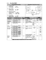 Preview for 55 page of Icom IC-751A Service Manual