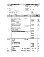 Preview for 57 page of Icom IC-751A Service Manual