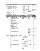 Preview for 59 page of Icom IC-751A Service Manual