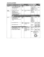 Preview for 61 page of Icom IC-751A Service Manual