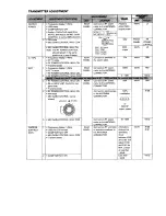 Preview for 65 page of Icom IC-751A Service Manual