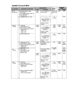 Preview for 67 page of Icom IC-751A Service Manual