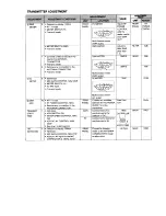 Preview for 69 page of Icom IC-751A Service Manual