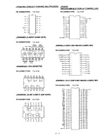 Preview for 101 page of Icom IC-751A Service Manual