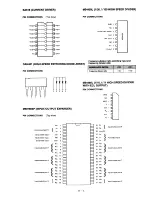 Preview for 102 page of Icom IC-751A Service Manual