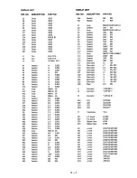 Preview for 107 page of Icom IC-751A Service Manual