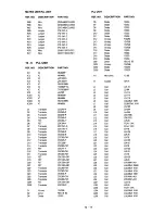 Preview for 113 page of Icom IC-751A Service Manual