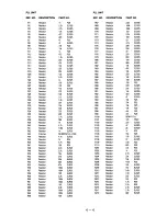 Preview for 114 page of Icom IC-751A Service Manual