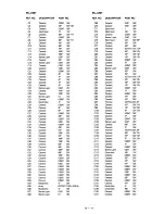 Preview for 115 page of Icom IC-751A Service Manual