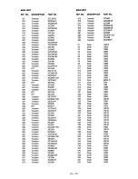 Preview for 117 page of Icom IC-751A Service Manual