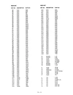 Preview for 118 page of Icom IC-751A Service Manual