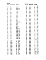 Preview for 119 page of Icom IC-751A Service Manual