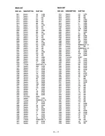 Preview for 121 page of Icom IC-751A Service Manual