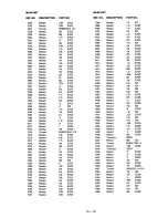 Preview for 122 page of Icom IC-751A Service Manual