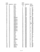 Preview for 128 page of Icom IC-751A Service Manual