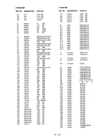 Preview for 132 page of Icom IC-751A Service Manual