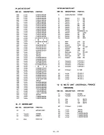 Preview for 135 page of Icom IC-751A Service Manual