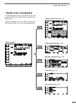 Предварительный просмотр 13 страницы Icom IC-756 Instruction Manual