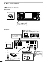 Предварительный просмотр 18 страницы Icom IC-756 Instruction Manual