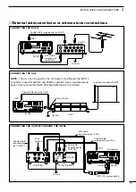 Preview for 21 page of Icom IC-756 Instruction Manual